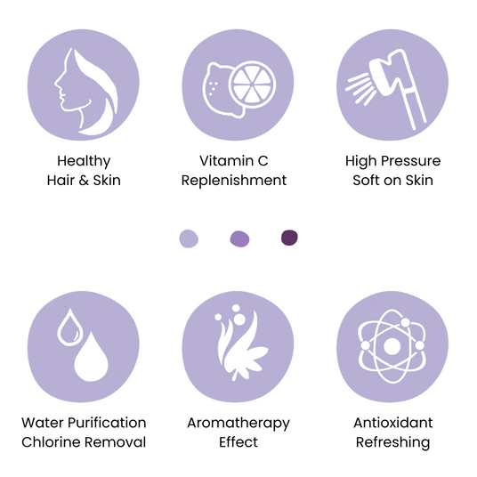 Copy of Aromatherapy Shower Set (1wdwd6).png__PID:869d567e-e0ba-4ee4-b468-5d9065f88b93