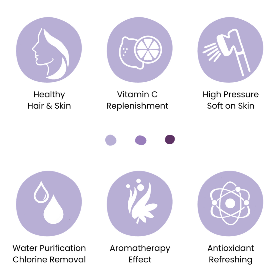 Copy of Aromatherapy Shower Set (1wdwd6).png__PID:869d567e-e0ba-4ee4-b468-5d9065f88b93