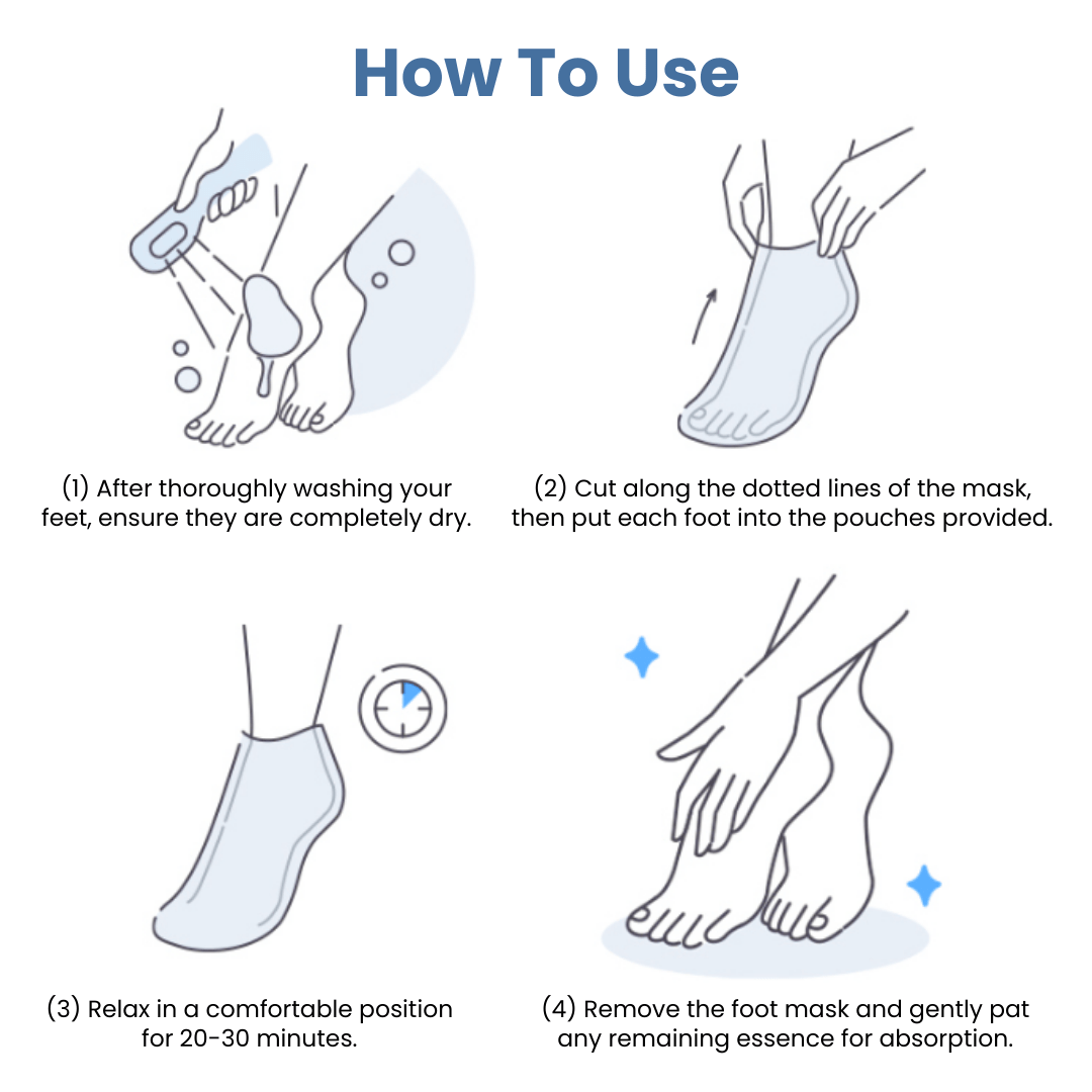 Farmstay Essential Foot Mask (1 Pair) - UShops
