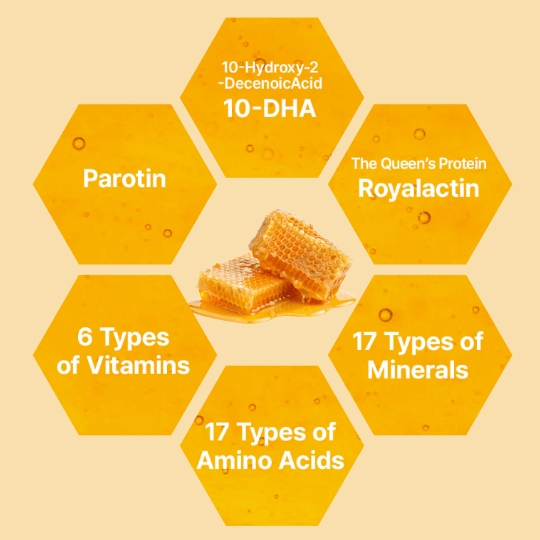 Farmstay Real Honey Propolis Cream (50ml) - UShops