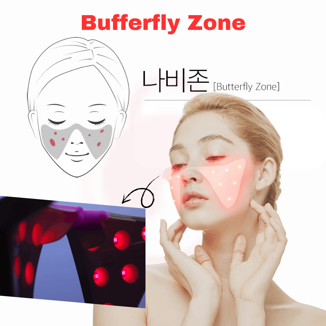 The YUFIT T: Laser LED Skin Rejuvenation Mask - UShops