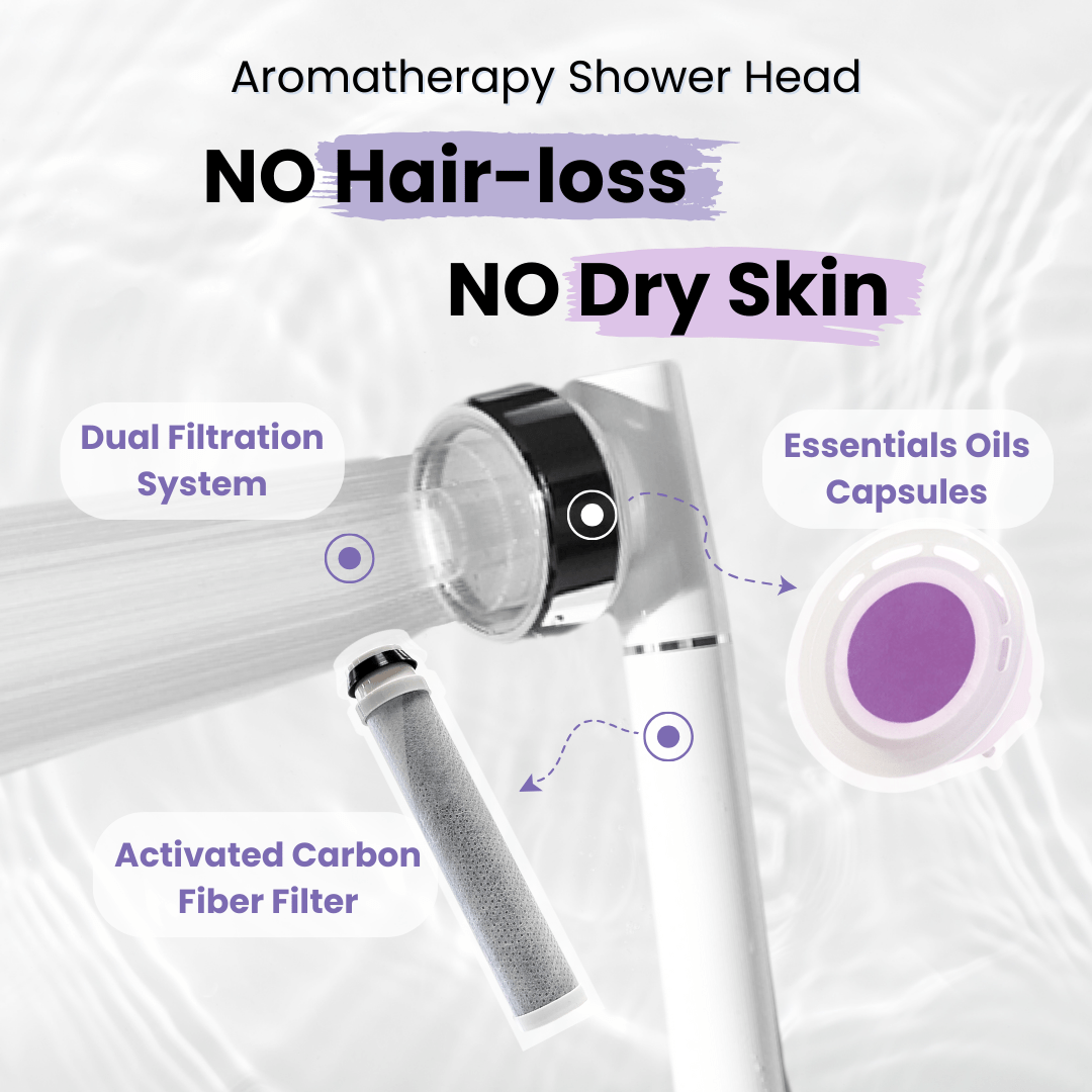 UNIQUAN Aromatherapy Shower Set - Lavender - UShops
