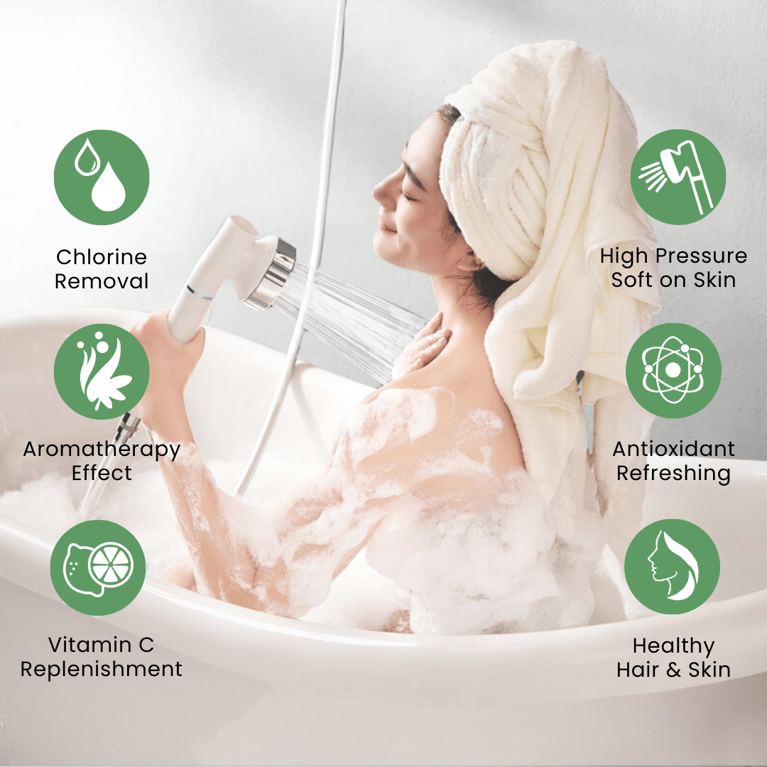 UNIQUAN Aromatherapy Shower Set - Lime - UShops