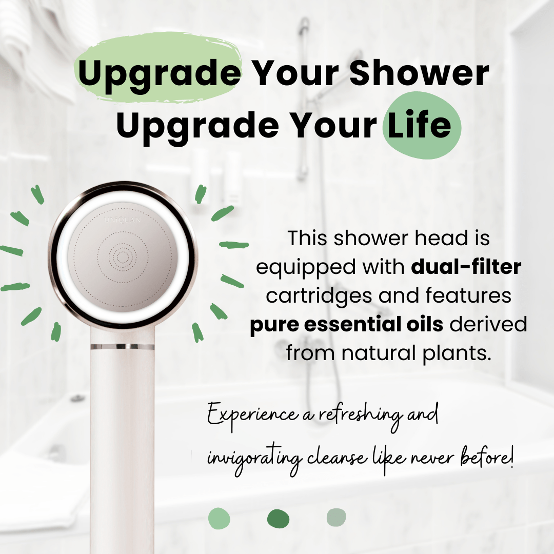 UNIQUAN Aromatherapy Shower Set - Lime - UShops