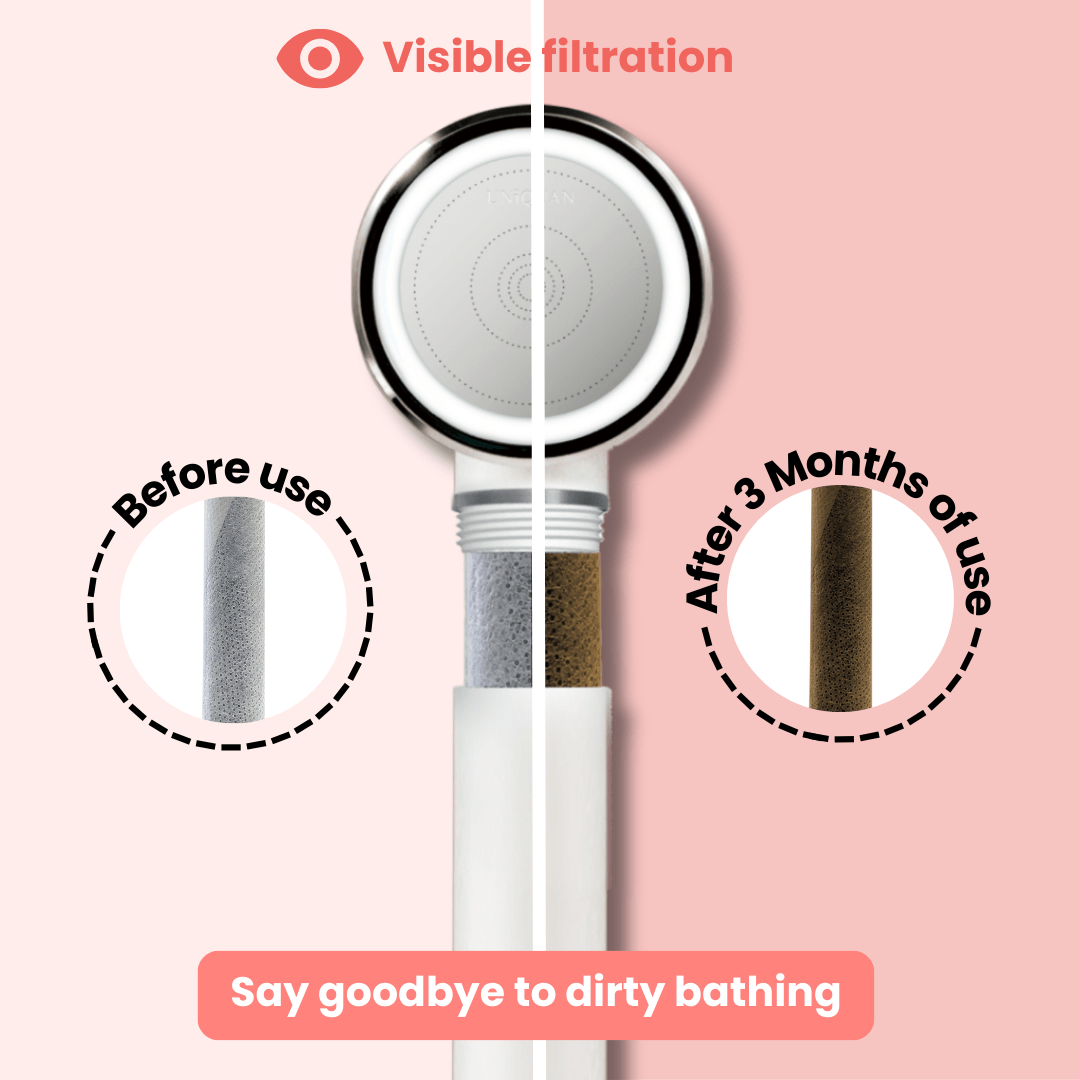 UNIQUAN Aromatherapy Shower Set - Peach - UShops