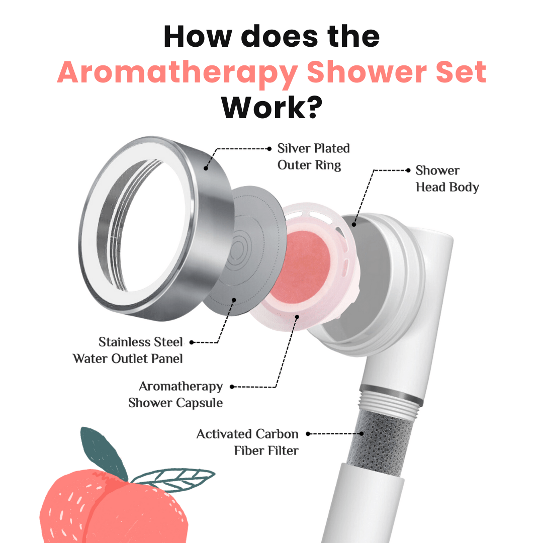 UNIQUAN Aromatherapy Shower Set - Peach - UShops
