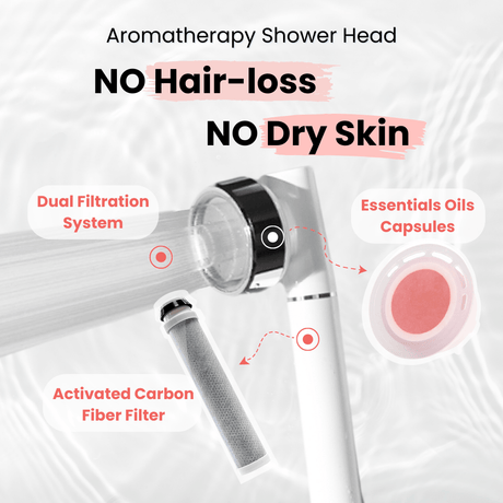 UNIQUAN Aromatherapy Shower Set - Peach - UShops