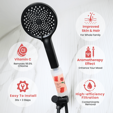 Uniquan Vitamin Shower Filter - Fire Rose - UShops