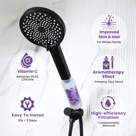 Uniquan Vitamin Shower Filter - Purple Lavender - UShops