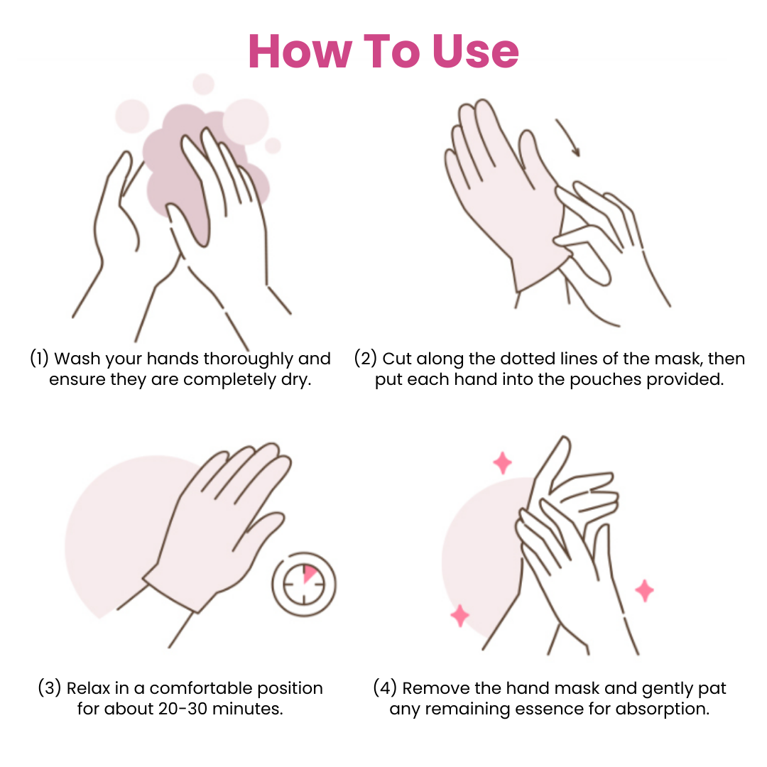 Farmstay Essential Hand Mask
