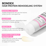 Dr.Melaxin Bondex Hair Clinic Treatment (250ml) - UShops