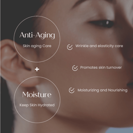 Farmstay Retinol Revive Emulsion (200ml) - UShops