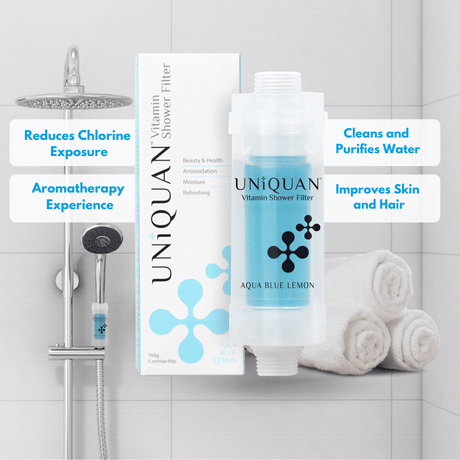 Uniquan Vitamin Shower Filter - Aqua Blue Lemon - UShops