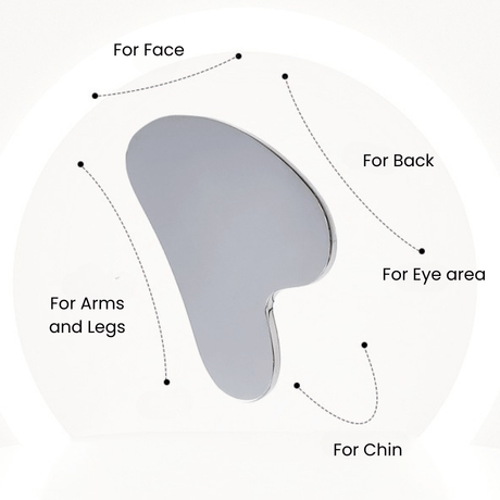 UShops Premium Stainless Facial Massager - UShops