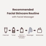 UShops Premium Stainless Facial Massager - UShops
