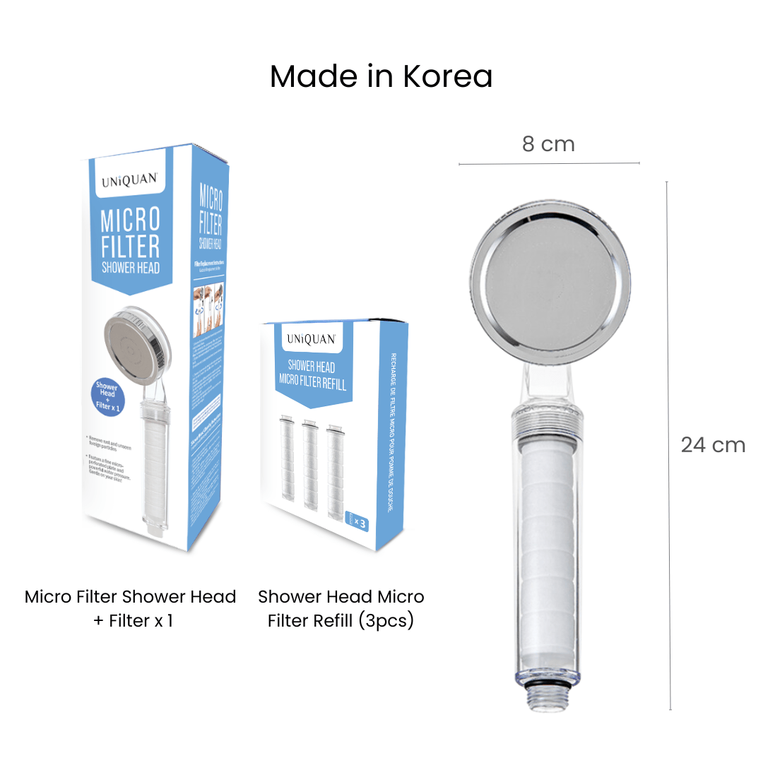 Uniquan Shower Head Micro Filter Refill (3pcs) - UShops