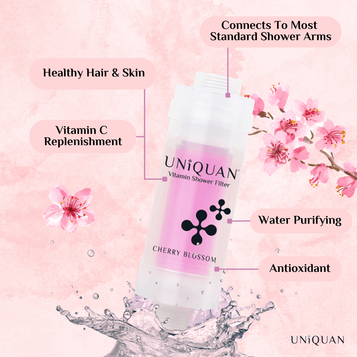 Uniquan Vitamin Shower Filter - Cherry Blossom / Sakura - UShops
